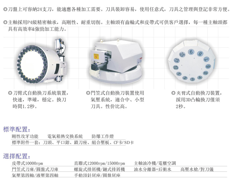 CNC-VMC1165-开云手机在线登录入口(中国)开云有限公司